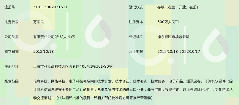 上海恒格信息科技 立足定制的信息咨詢服務標桿企業